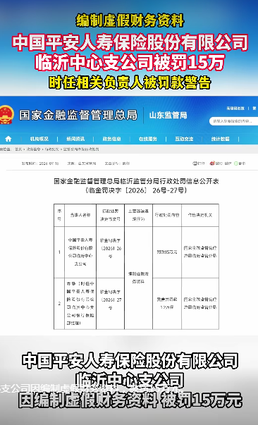 中国平安人寿保险公司编制虚假财务资料，被处罚15万元
