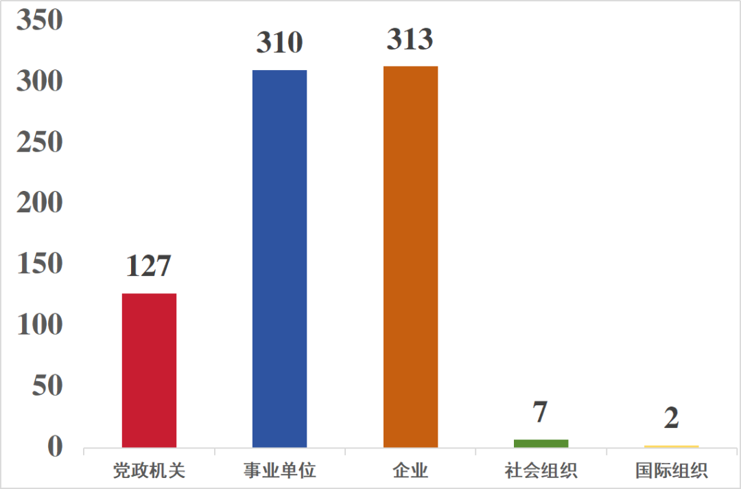 蜜雪冰城都有“假官网”,中央网信办举报中心上半年转交处置仿冒假冒网站759个