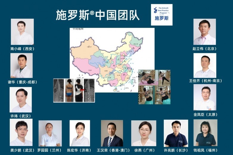 数字化与生物力学双重跃迁：施罗斯GBW支具何以引领脊柱侧弯保守治疗跨代变革