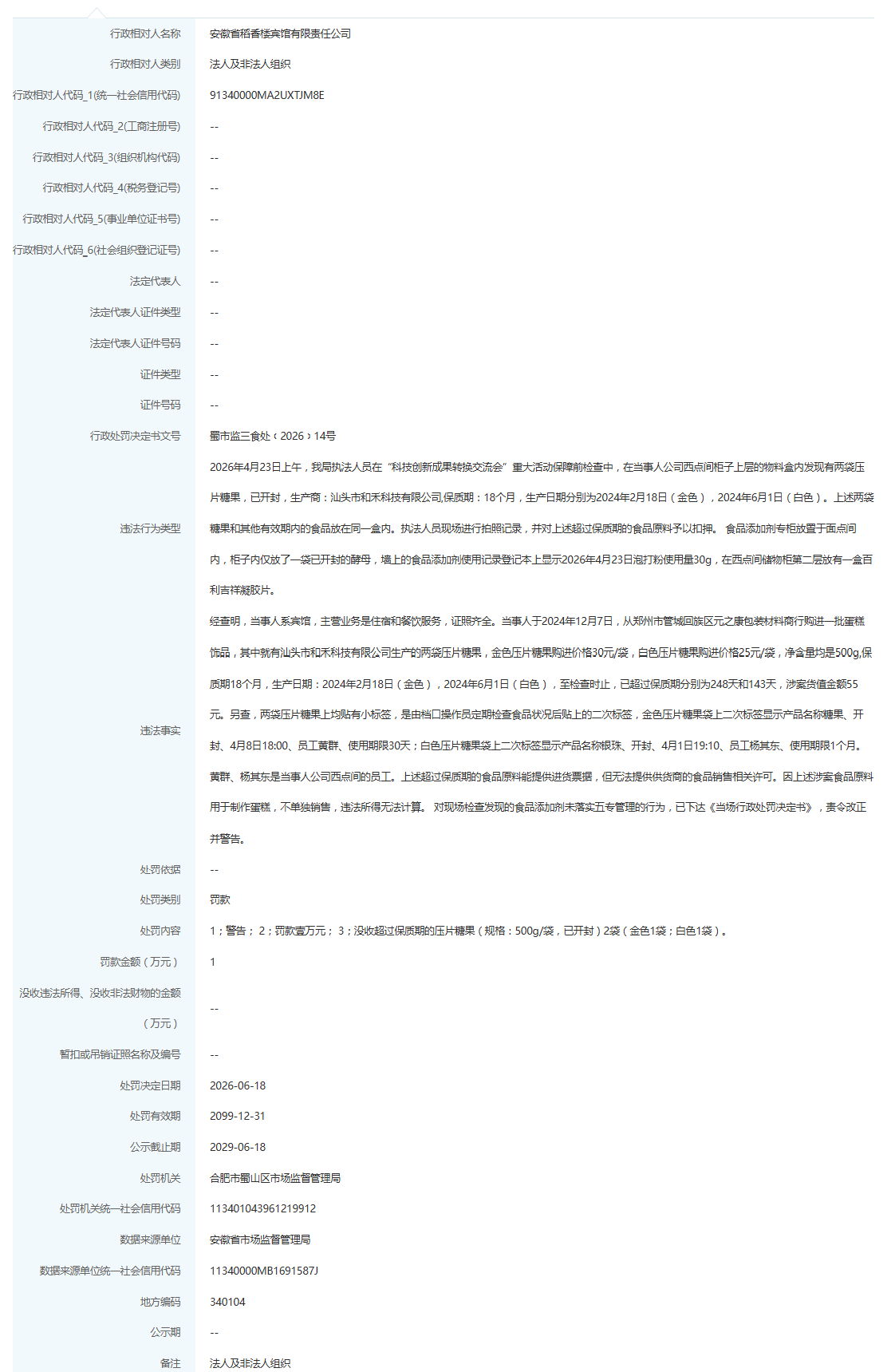 后厨原料过期存管理漏洞,合肥稻香楼宾馆被罚10000元