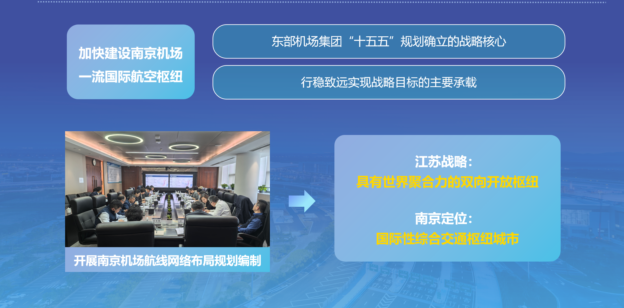 翼起向新!南京三区协同建设临空产业新高地