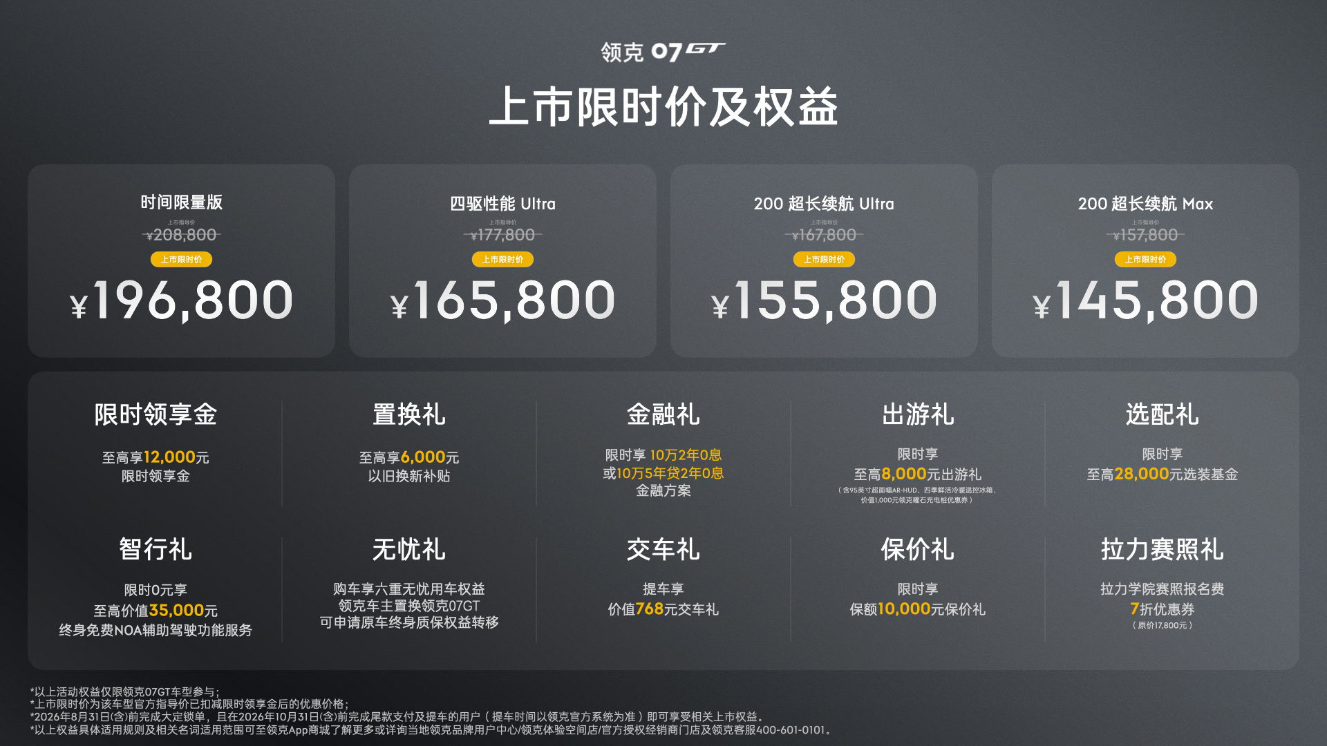 领克07GT上市限时价14.58万元起，第三季度征战拉力赛