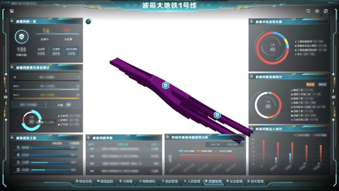 ▲海纳云赋能哥伦比亚波哥大地铁一号线项目