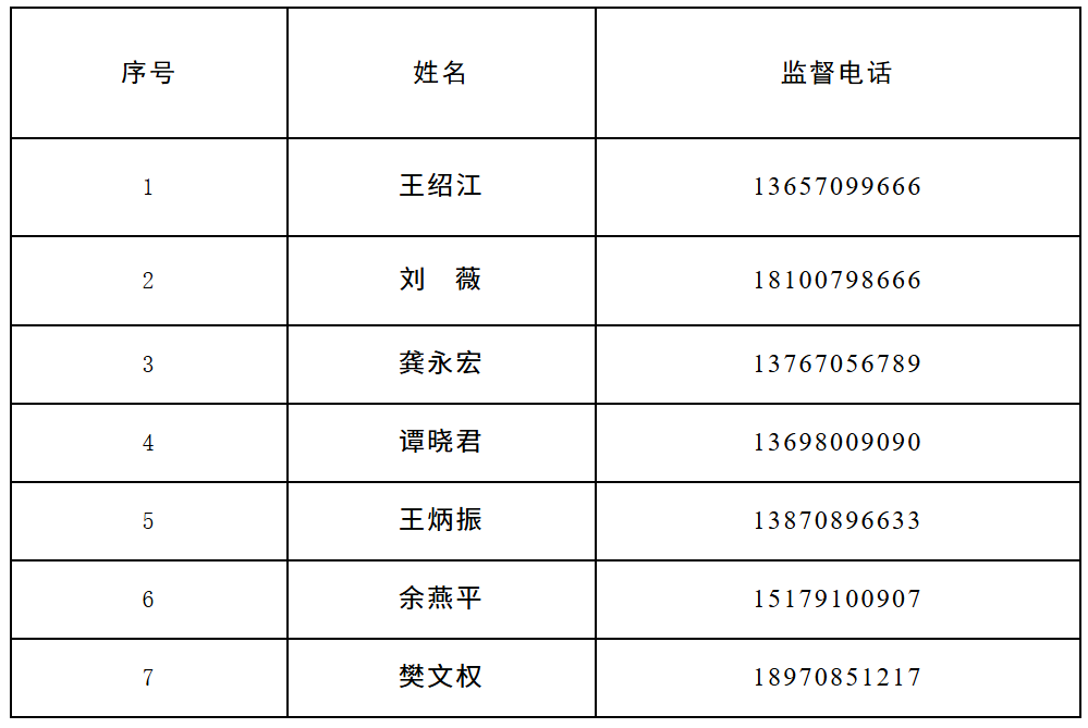 南昌市2026年下半年廉洁征兵信息公示