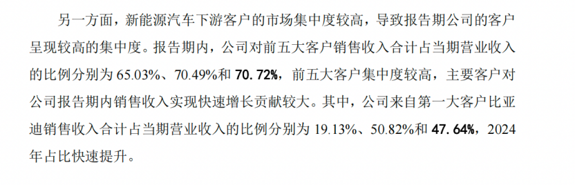 大学副教授郭斌实控沃镭智能IPO:10亿存货压顶,毛利率持续下滑,学院企业或利益输送