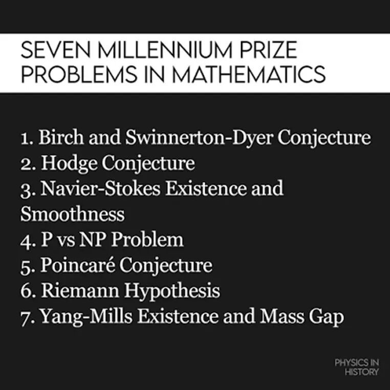 The Clay Mathematics Institute (CMI) announced the seven Millennium Prize  Problems in 2000, which are a set of seven unsolved problems in mathematics.  Each problem carries a reward of one million dollars