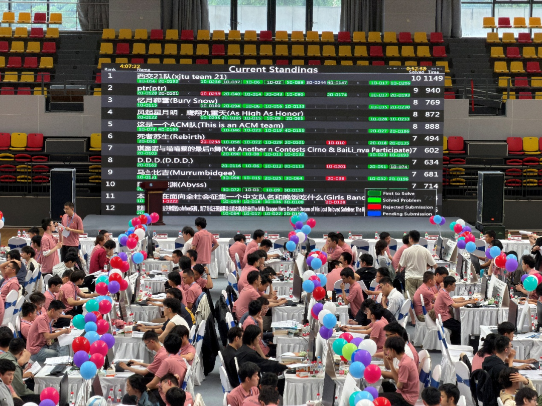 金牌!西安欧亚学院在2026中国大学生程序设计竞赛斩获佳绩