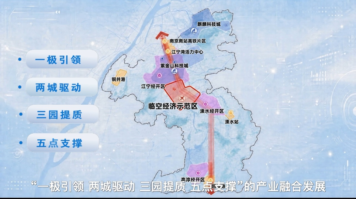 翼起向新!南京三区协同建设临空产业新高地