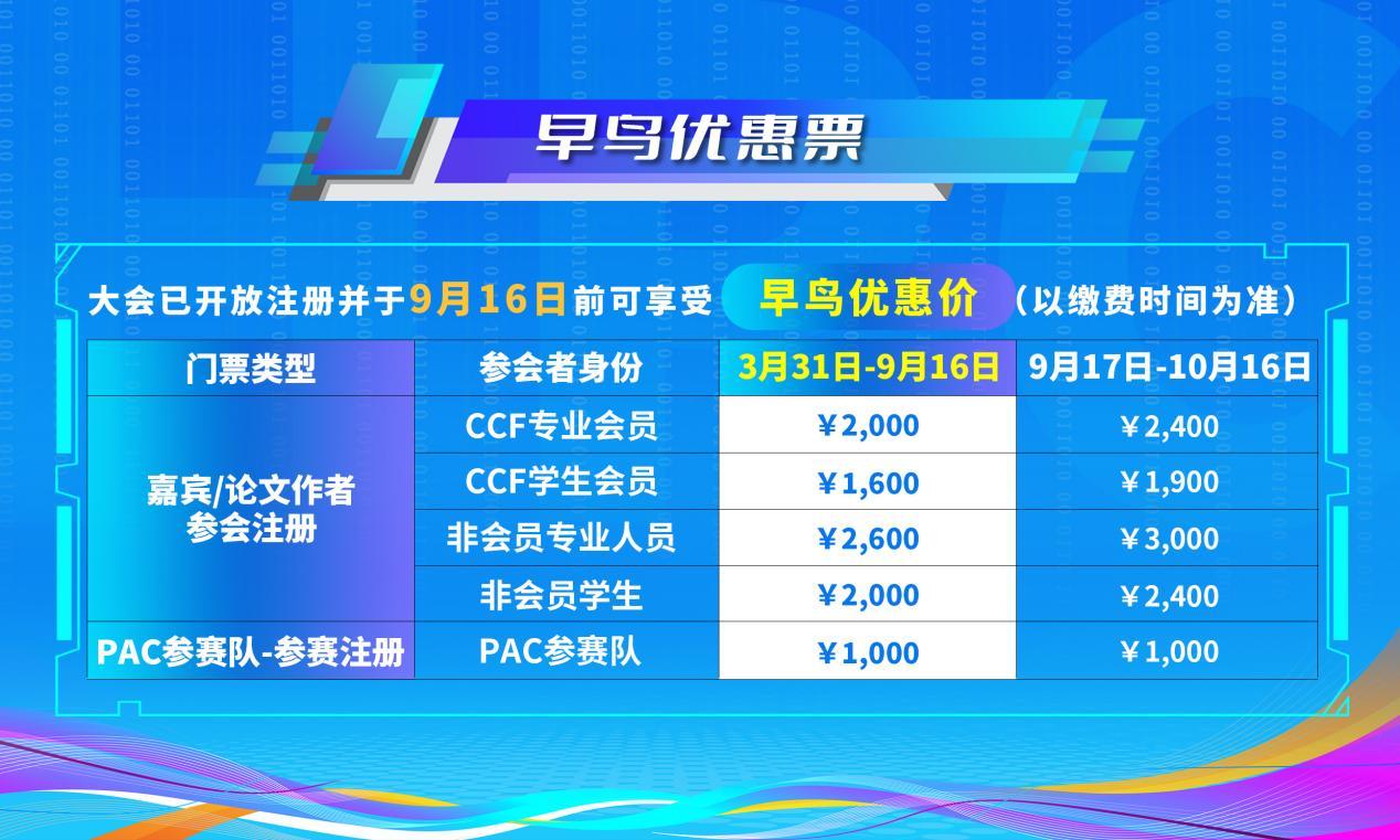 图 5 早鸟优惠票价图