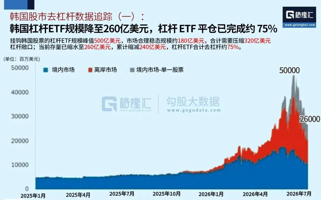深V反转，大资金已入场？