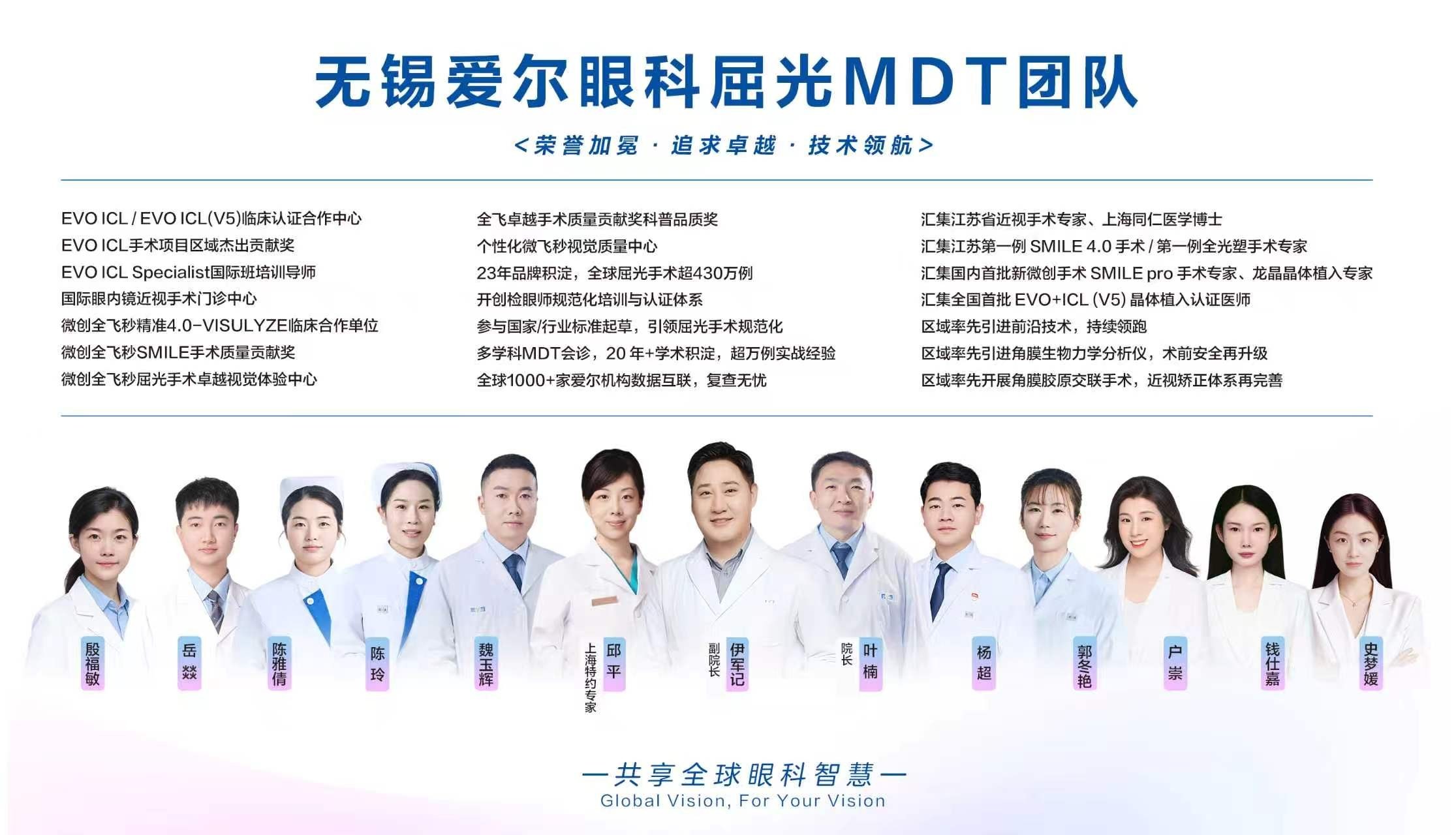 无锡爱尔图片.jpg