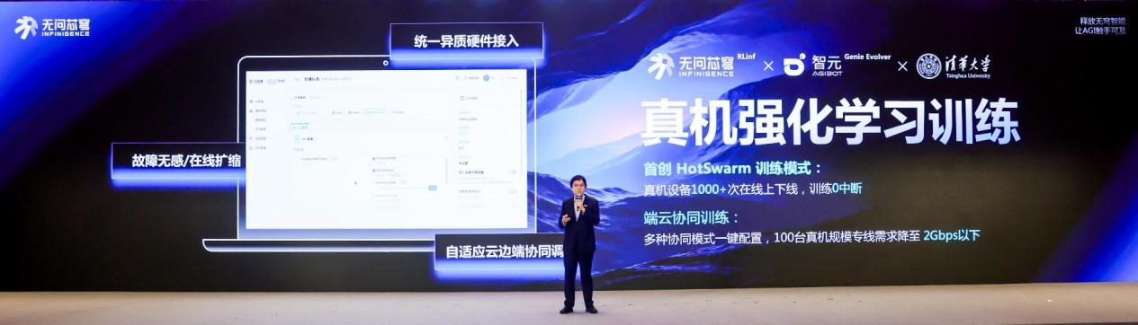 无问芯穹发布Agentic Infra“前店后厂一中心”战略布局 涵盖三大体系 无问芯穹发布Agentic Infra“前店后厂一中心”战略布局 涵盖三大体系