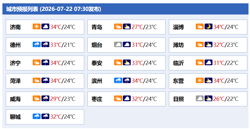 凤鸣晨间丨一分钟了解昨夜今晨（7月22日）