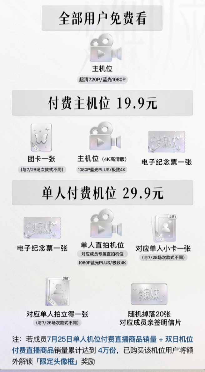 快手独家直播TOP登陆少年「梦寐以求」演唱会，多机位直击青岛演唱会舞台时刻