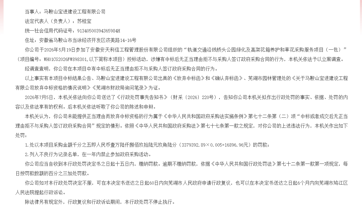 低价中标芜湖市政府采购项目后拒不签约，马鞍山一公司被处罚