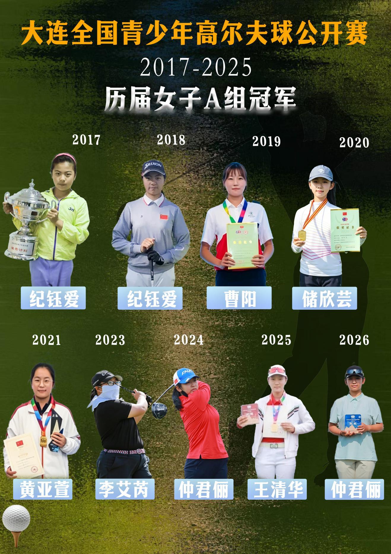 2026第九届大连全国公开赛圆满落幕