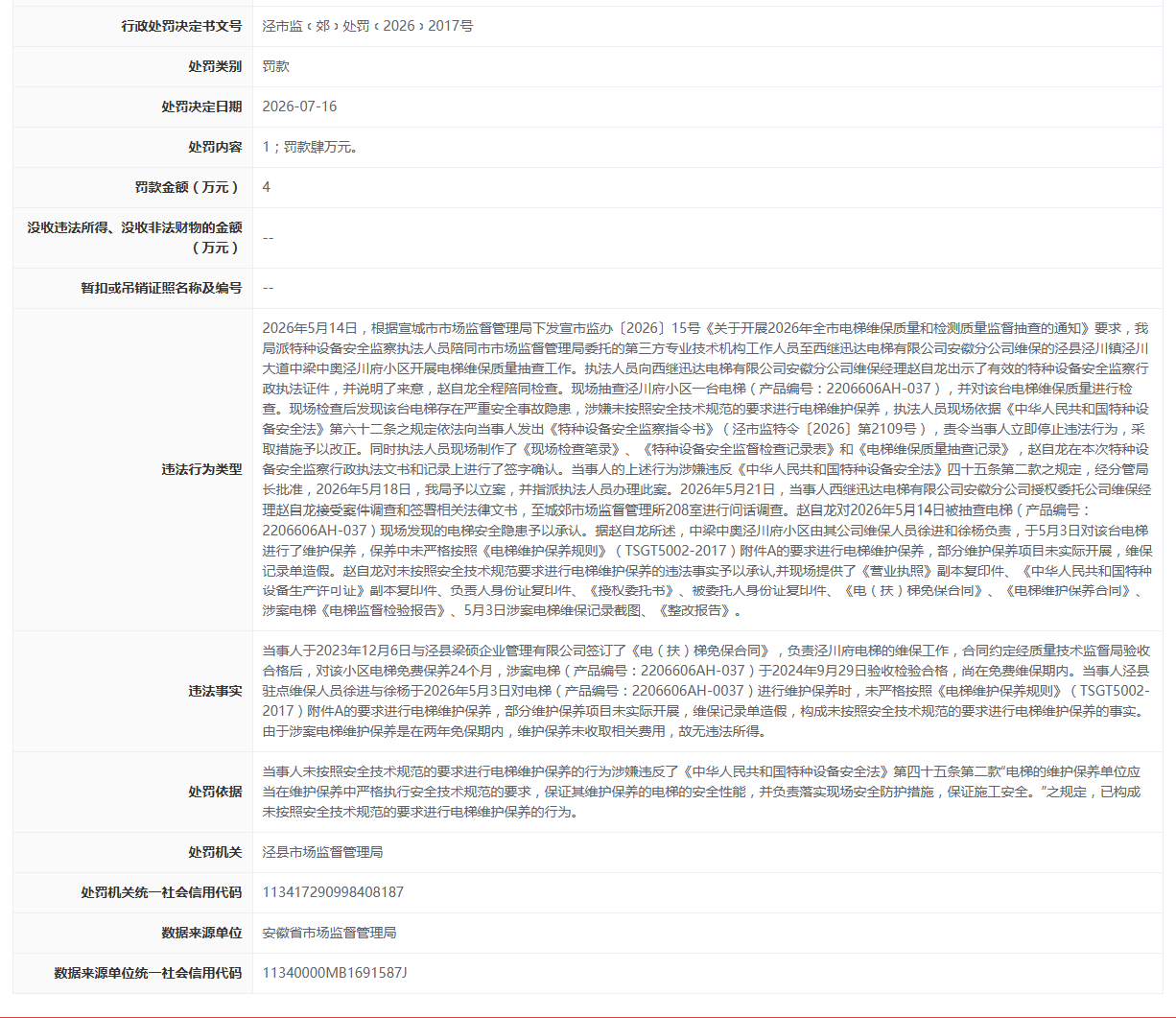 未按规范维保且记录造假!安徽一企业被处罚
