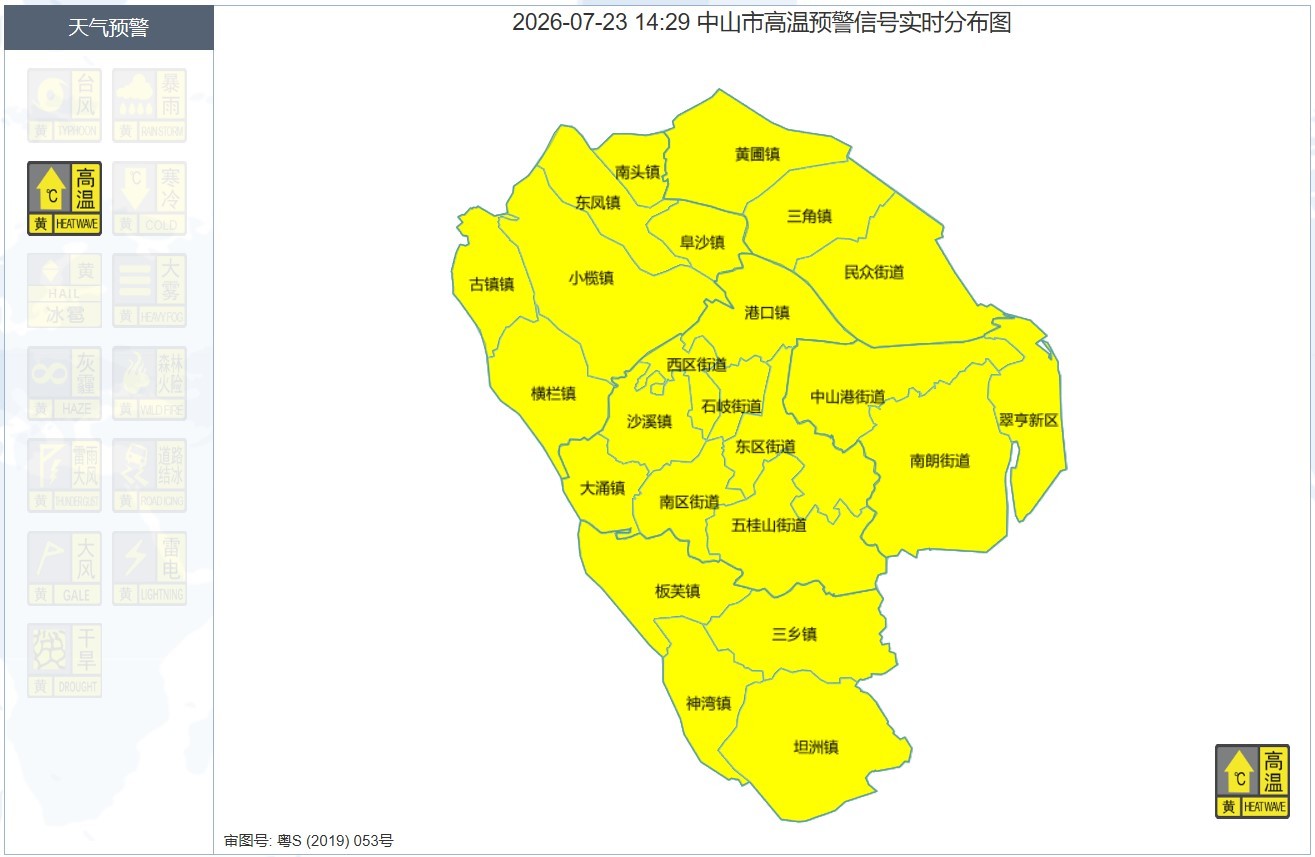 中山全市高温黄色预警生效 气温最高达35℃