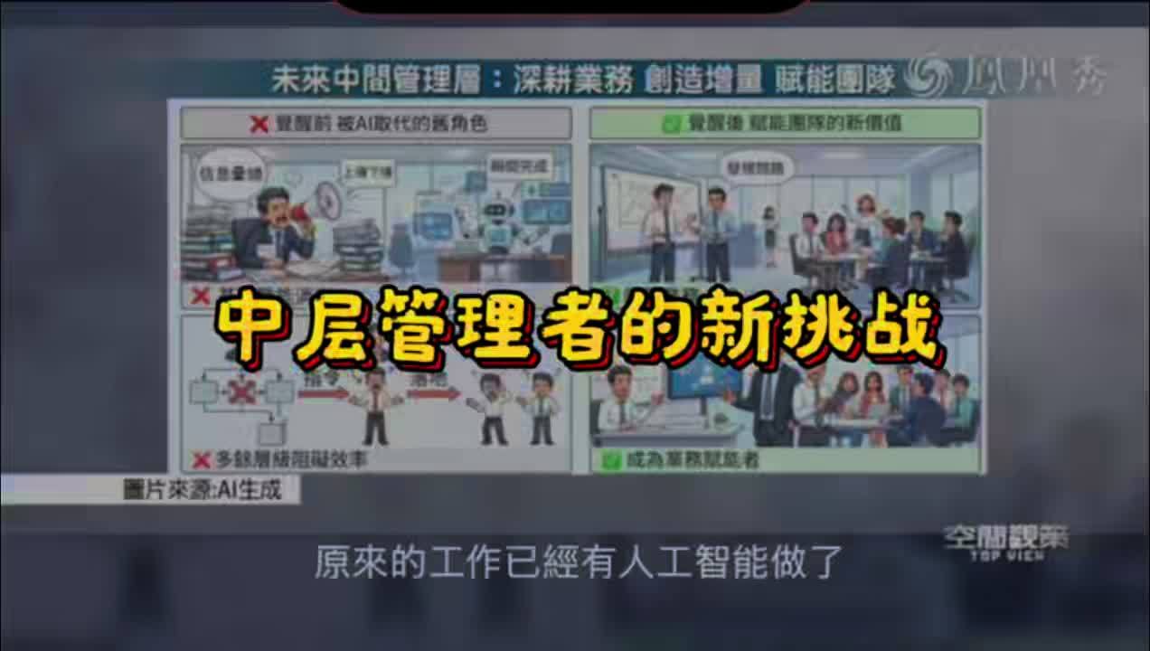 AI替代了传统