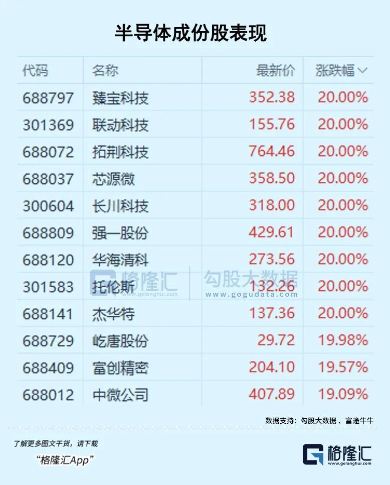 深V反转，大资金已入场？
