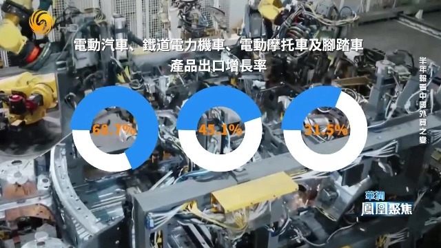 “新三样”取代“老三样”，适配全球需求，中国制造畅销世界的底气