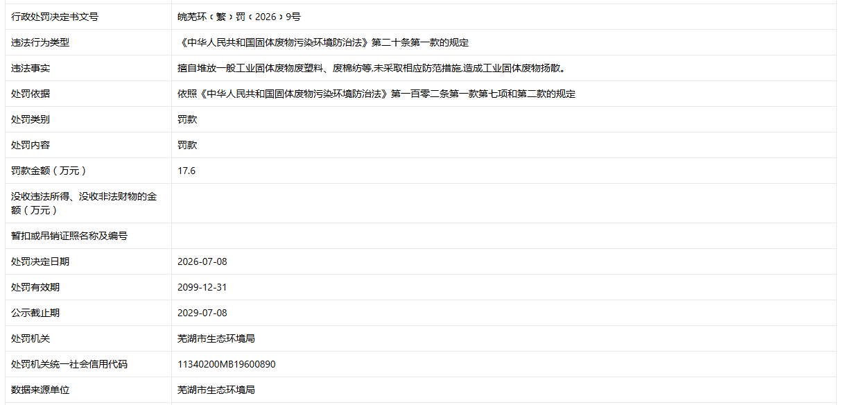 擅自堆放一般工业固体废物废塑料等，安徽一企业被罚17.6万元
