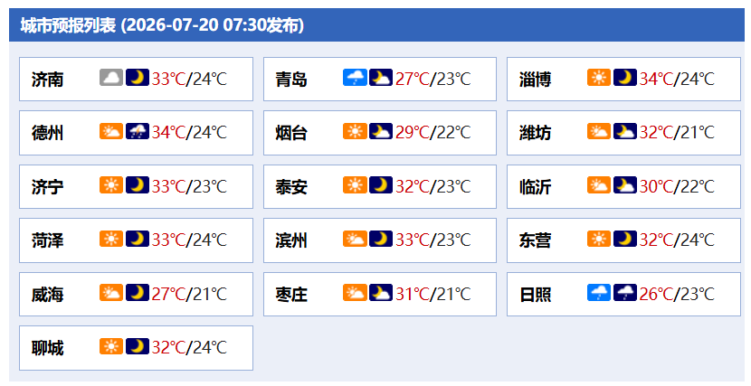 凤鸣晨间丨一分钟了解昨夜今晨(7月20日)
