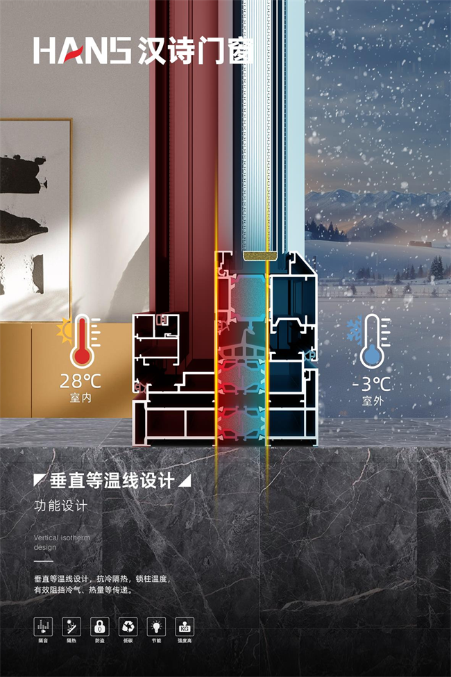 汉诗门窗