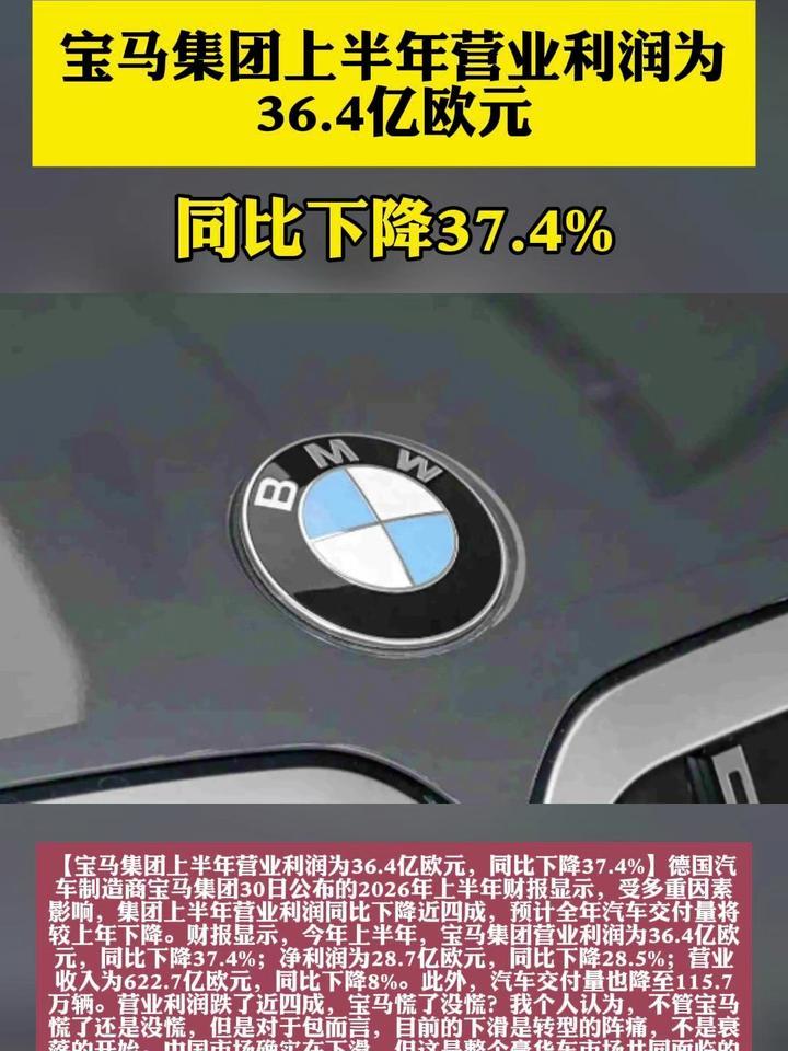宝马集团上半年营业利润为36.4亿欧元，同比下降37.4%