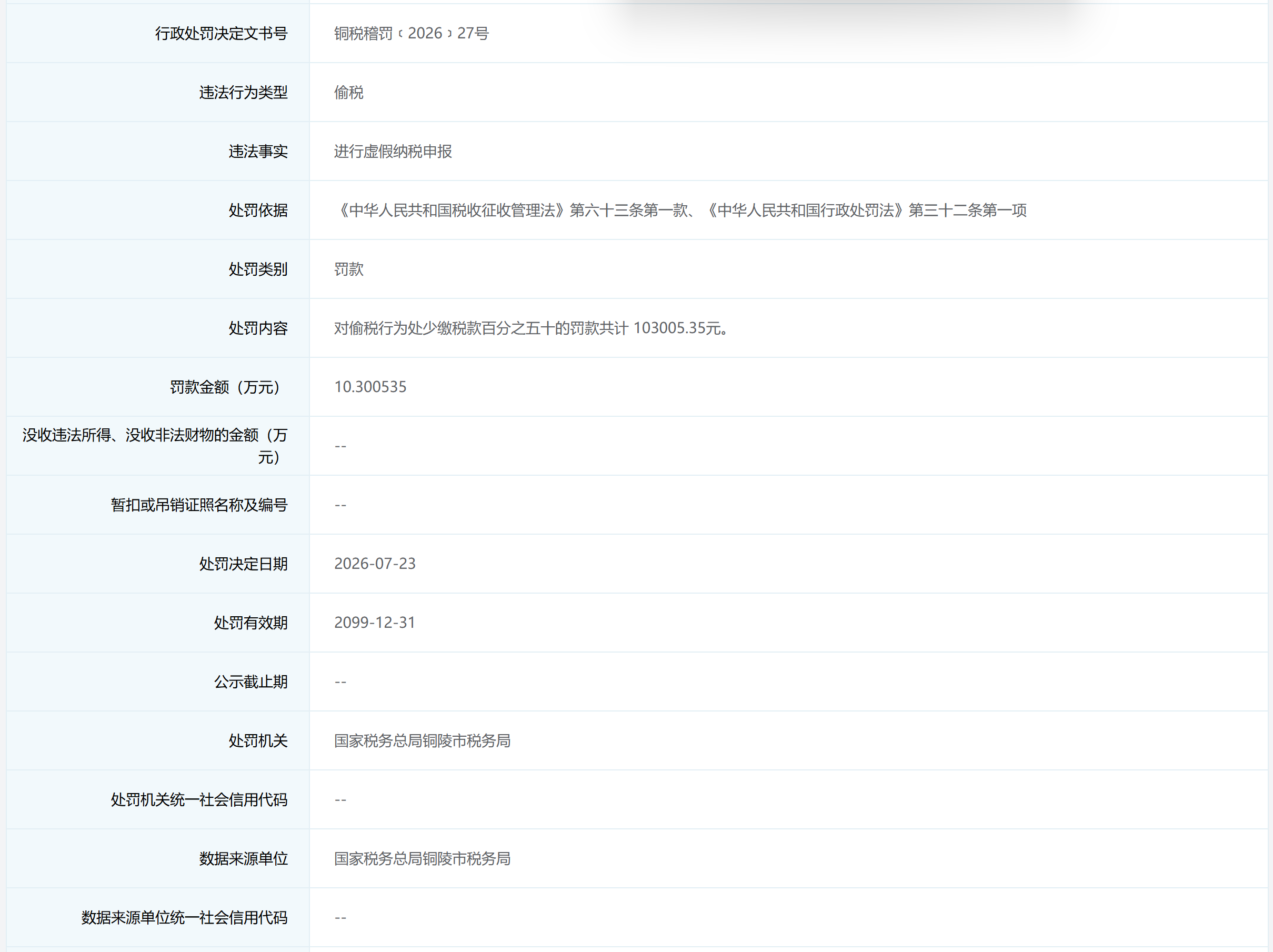 偷税！安徽一液化气站被处以罚款10万元