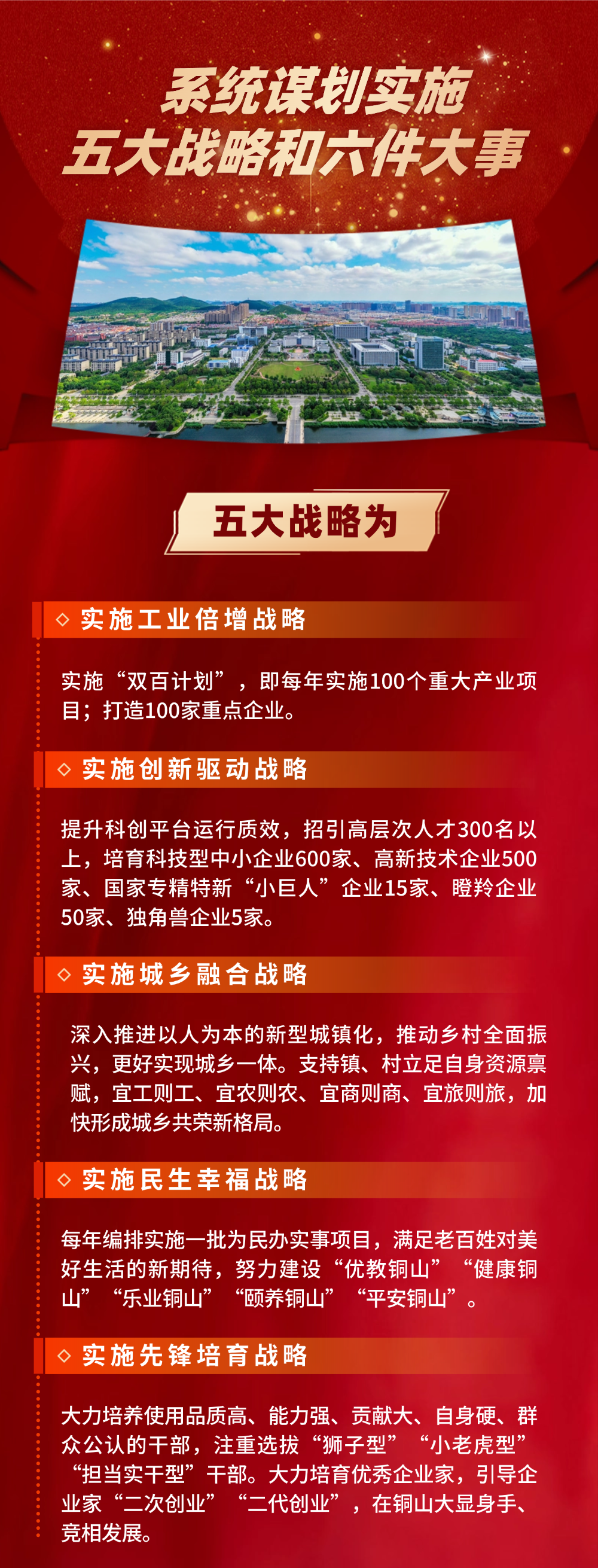 这五年，徐州铜山如何实现“闷声抢跑”？