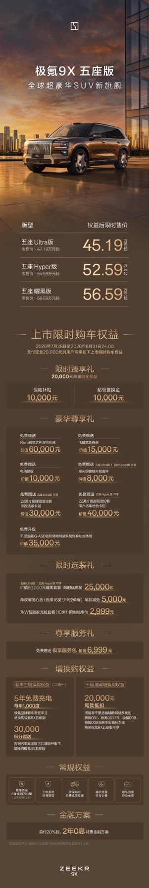 限时售价45.19万元起，极氪9X五座版正式上市