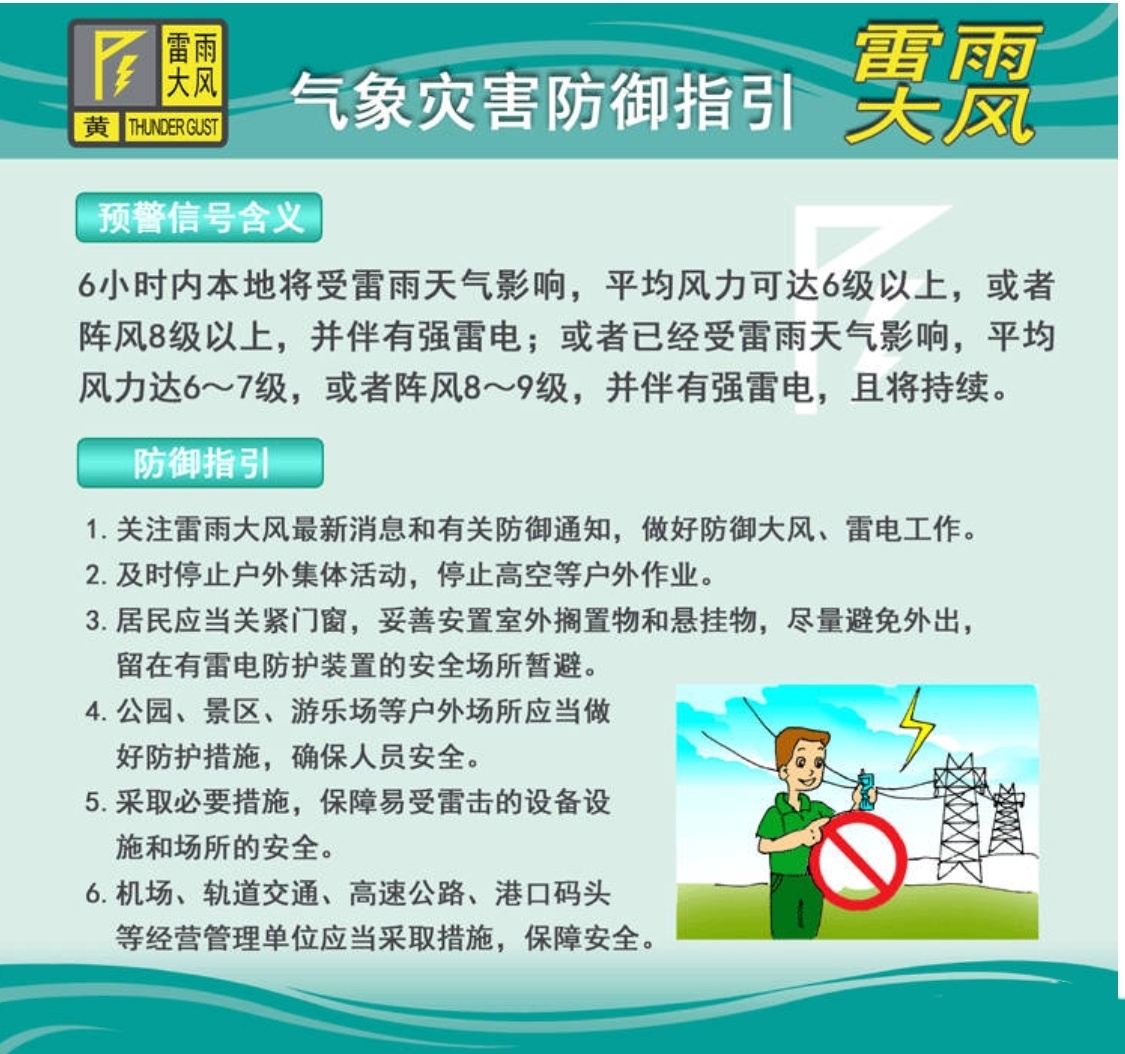 中山雷雨大风黄色预警扩展至全市
