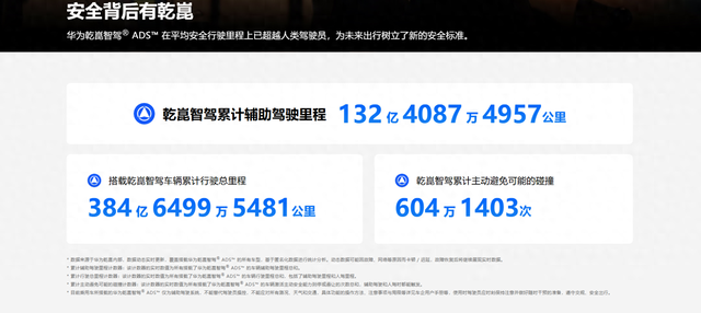 拔网线测华为智驾“造假”，结果把特斯拉亲爹给卖了