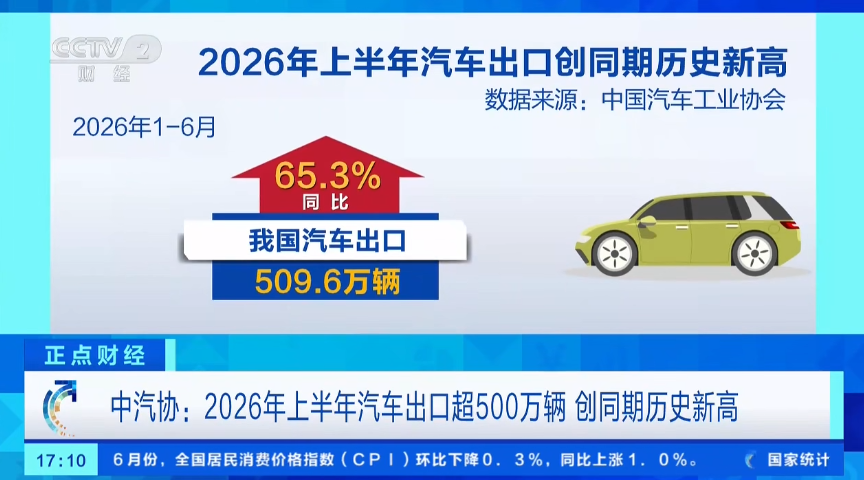 “说错话”的何小鹏,碰上一道“送命题”
