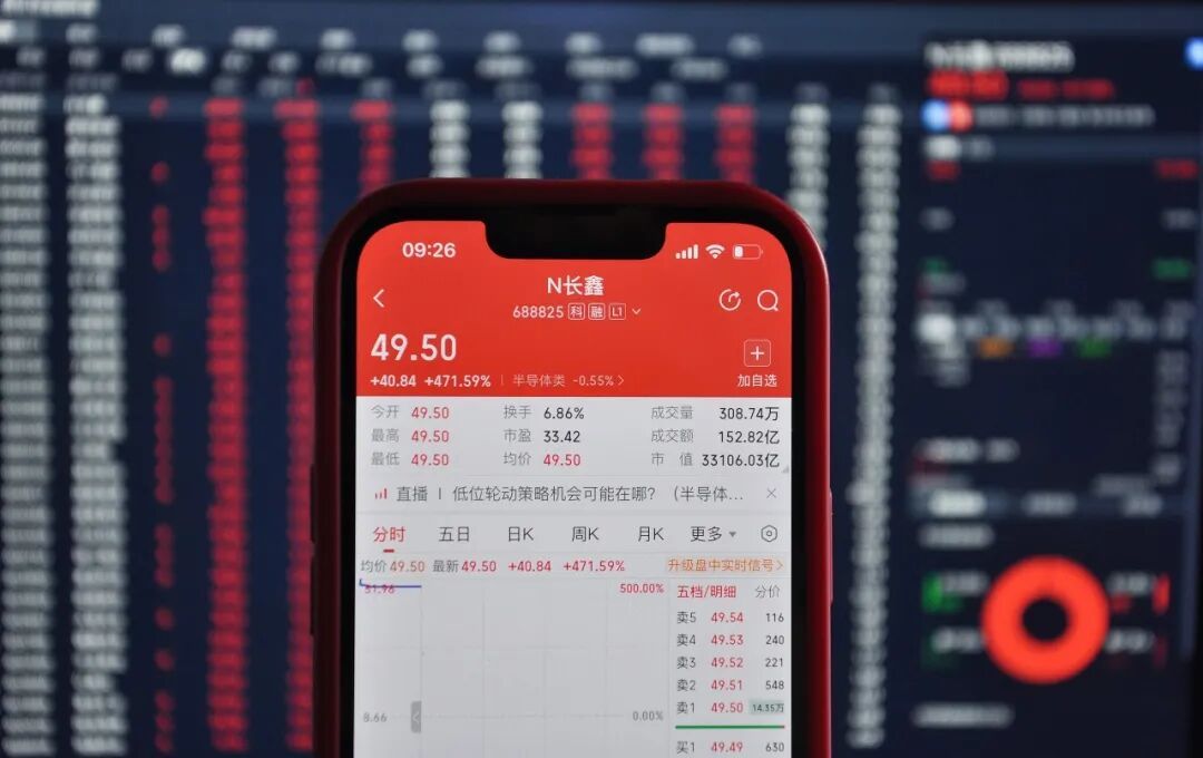 打新打中长鑫的年轻人,人均百万持仓?