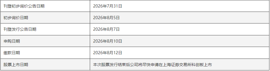 宇树科技:预计2026年1-6月营业收入10.52亿元至11.28亿元