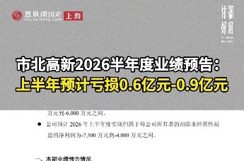 市北高新2026半年度业绩预告： 上半年预计亏损0.6亿元-0.9亿元