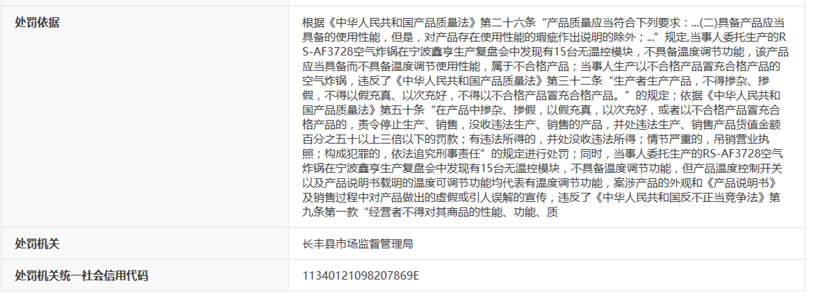小家电“问题产品”频出！合肥一家企业今年收三张罚单，被罚超80万元