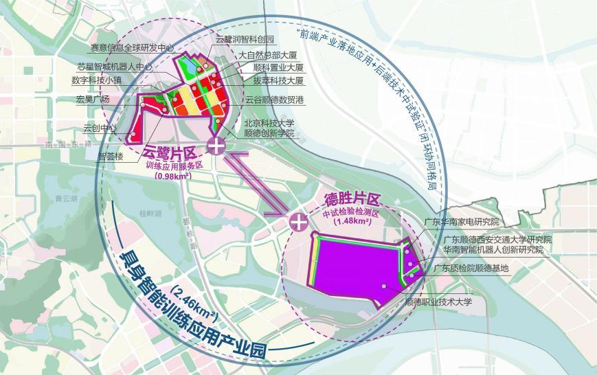 产业园规划面积约2.46平方公里，构建“一园两区”空间格局，分层承载研发训练、中试验证功能