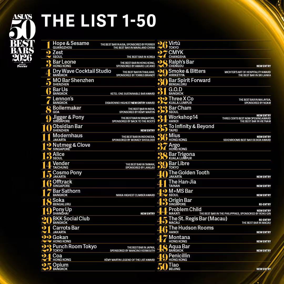 广州庙前冰室 HOPE & SESAME 荣登 2026 年度 ASIA’S 50 BEST BARS “亚洲 50 最佳酒吧” NO.1 宝座