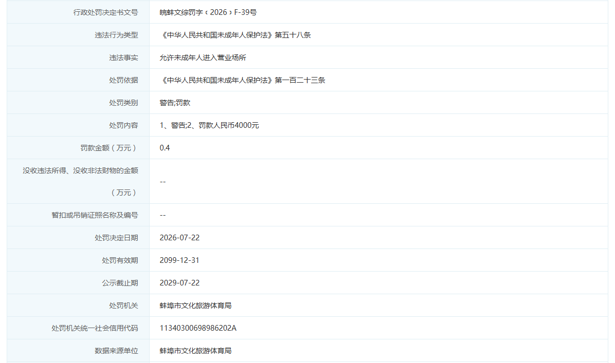 安徽一娱乐公司因允许成年人进入营业场所被通报！