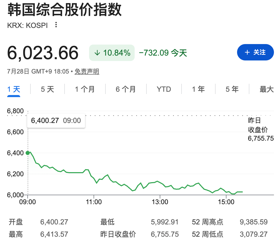 （图源：网页截图）