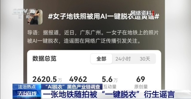 央视起底“AI脱衣”黑色产业链,普通生活照被生成不雅照
