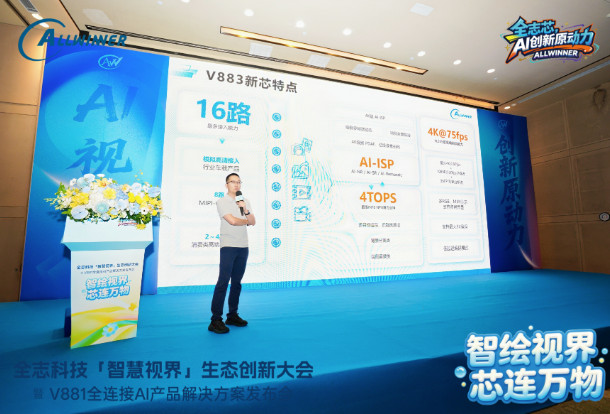 2026年全志智慧视界生态创新大会成功举办