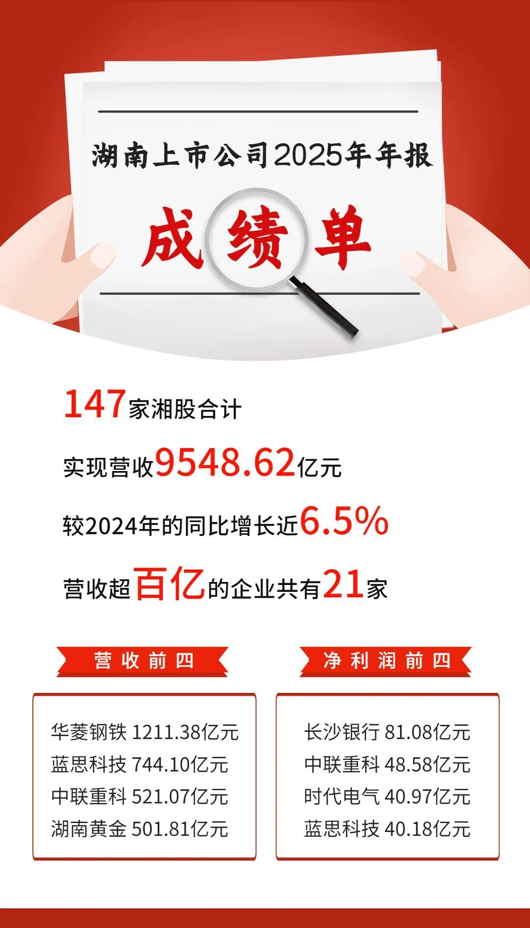 中国经济趋势关键词数据分析手机海报.png