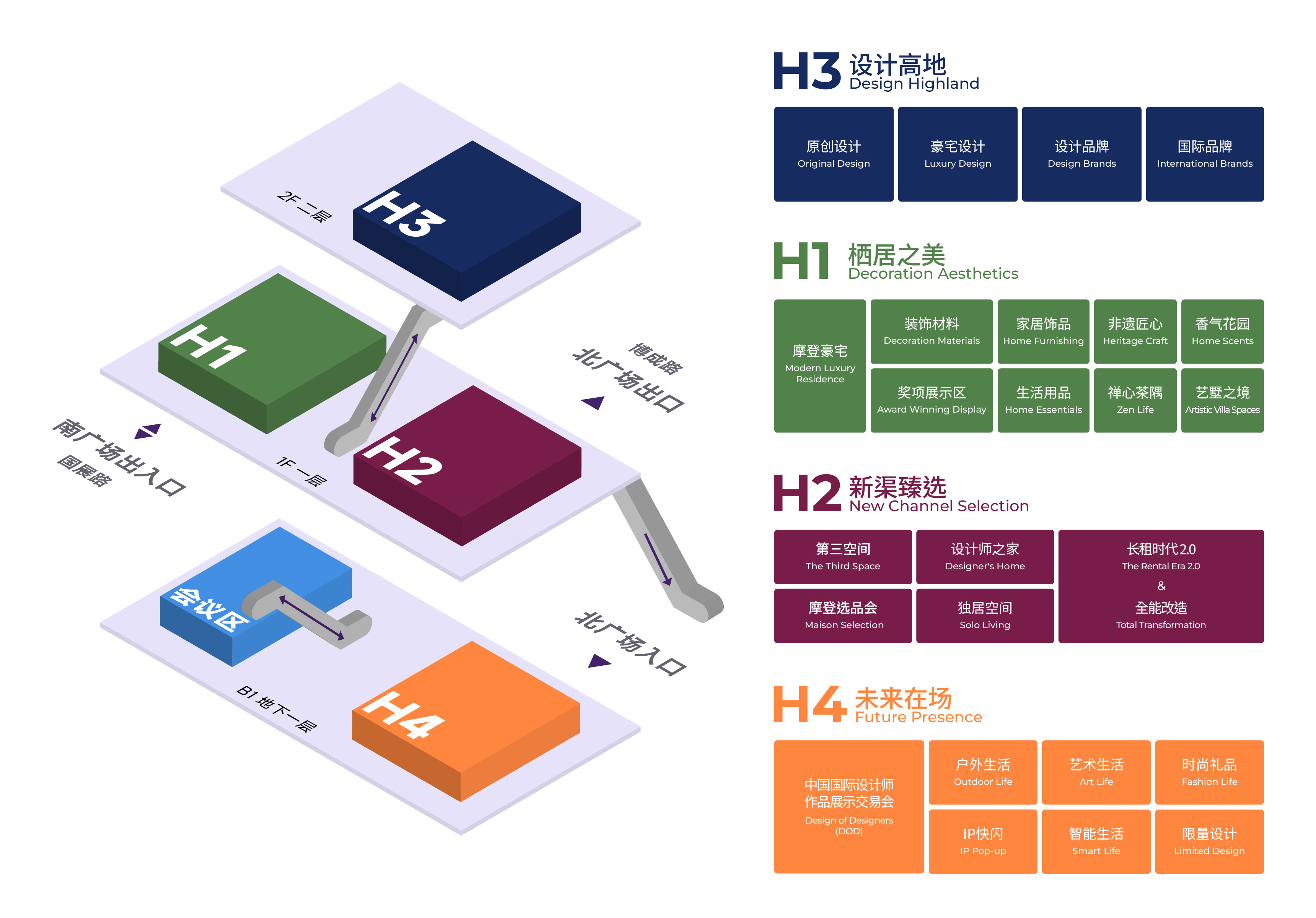 四大升级,构筑全球家居产业新高地——2026浦东家具家居双展即将开幕