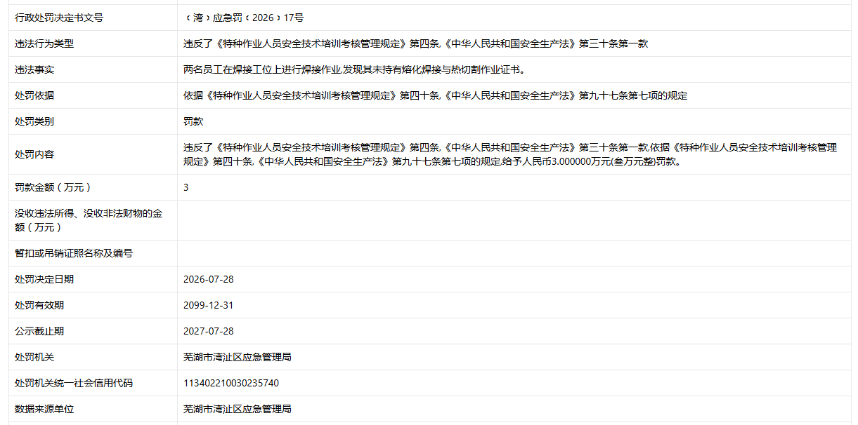 未持有相关证书却进行焊接作业,安徽一企业被通报!