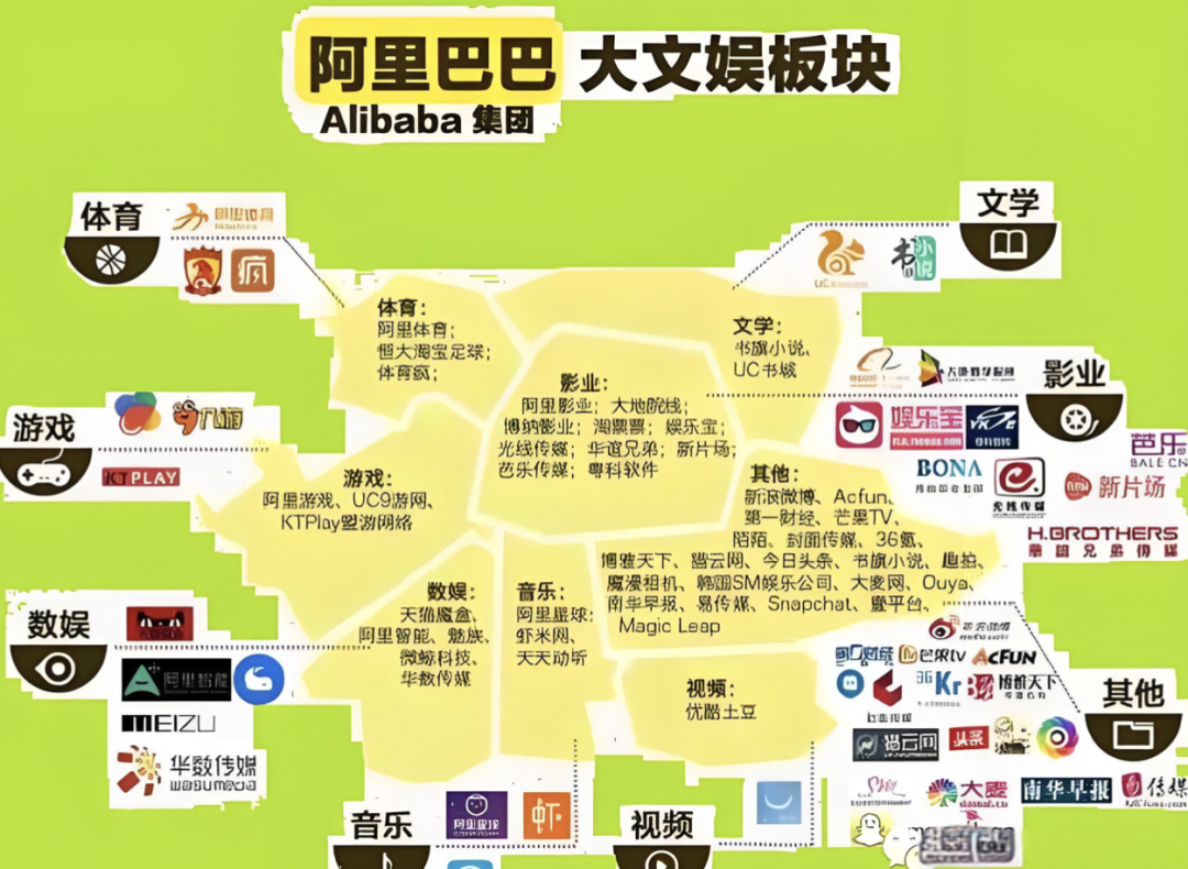 彻底失去灵犀互娱,虎鲸文娱豪赌AI、全面换将,老帅樊路远只剩最后一舞