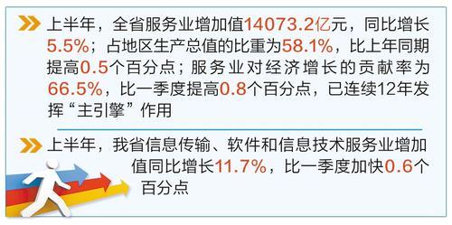 整理/本报记者 冯 阳 制图/孙 涛